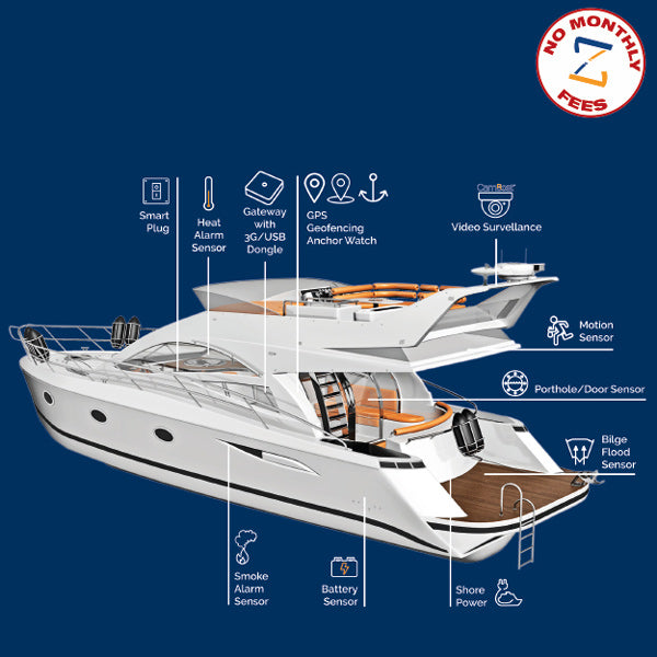 Glomex ZigBoat dør/luge sensor