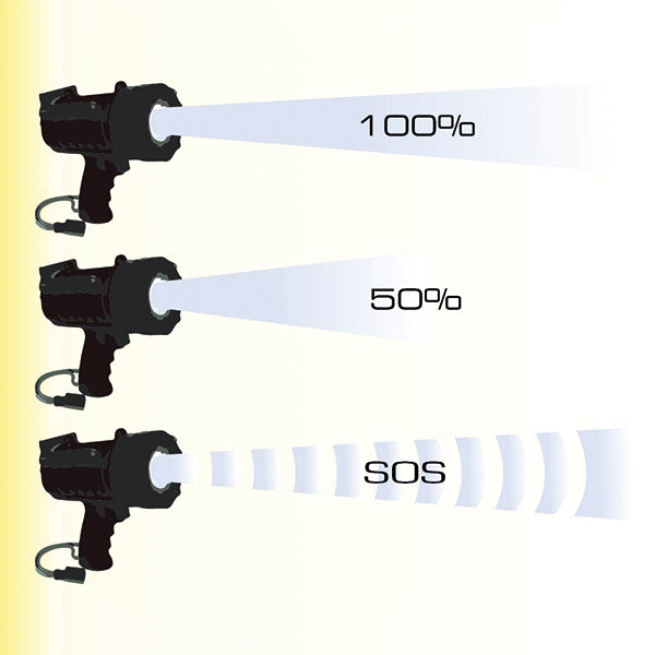 1852 spot 10W bright LED 500 Lumen genopladelig