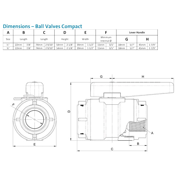 Trudesign kuglehane compact 1/2"
