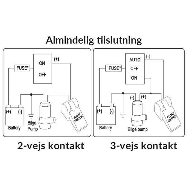 Rule niveau kontakt 20Amp (37a)